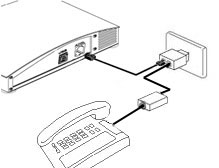 esquema de conexion router + modem con microfiltros