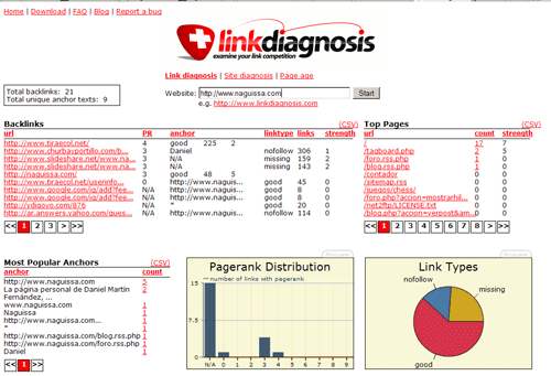 www.linkdiagnosis.com