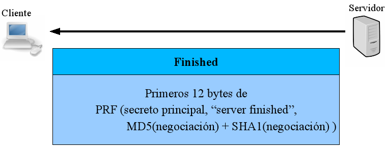 attachment:ServerFinish.jpg
