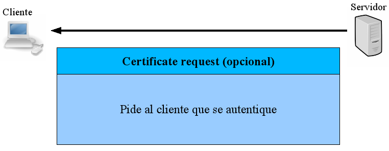 attachment:CertificateRequest.jpg