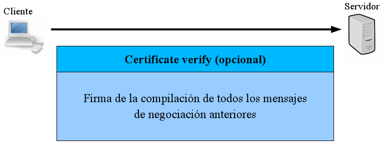 attachment:CertificateVerify.jpg