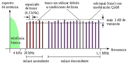 adsl1